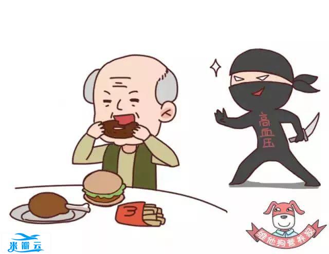 血压降不下来？看看饮食有没有做到这7点！| 全国高血压日-第1张图片