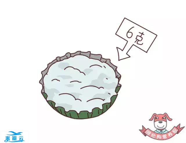 血压降不下来？看看饮食有没有做到这7点！| 全国高血压日-第4张图片