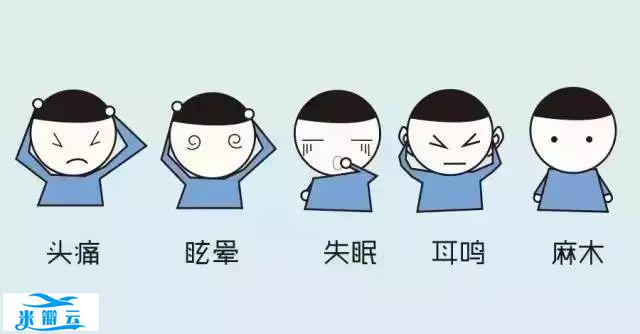 图解高血压，超级简易版！-第2张图片-爱来健康